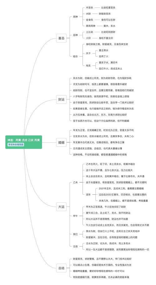 真正的安全感是什么 李双林