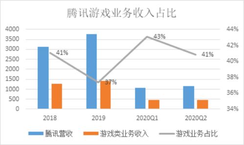 2022年，我国股票市价总值是多少