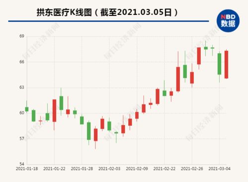 我们买了这家公司的股票就成了这家公司的股东那么这家公司盈利了我们也会得到这家公司的分红那么如果亏损