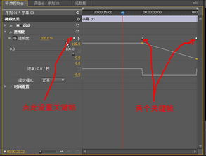 Adobe Premiere Pro cs4 弄个字幕 然后上面的字慢慢消失 怎么弄 