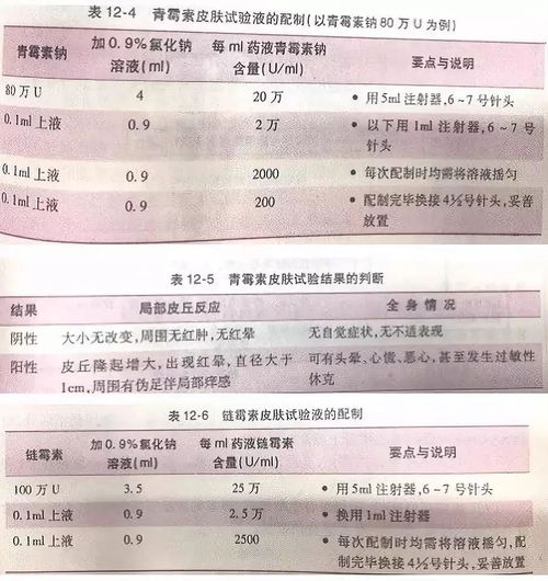 怎么判断ppd皮试结果?