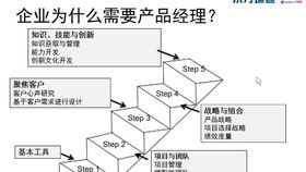 我想成立一个公司，怎样选择股东？