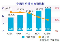 为什么我的行业板块不显示股票