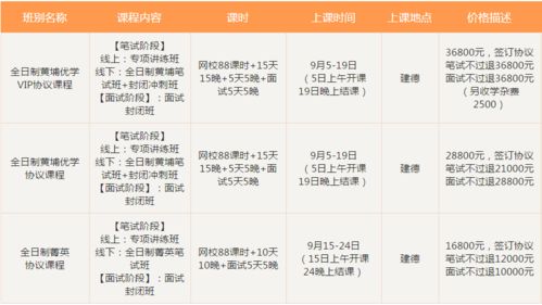 杭州事业编明日开始报名 如何选择最合适的岗位