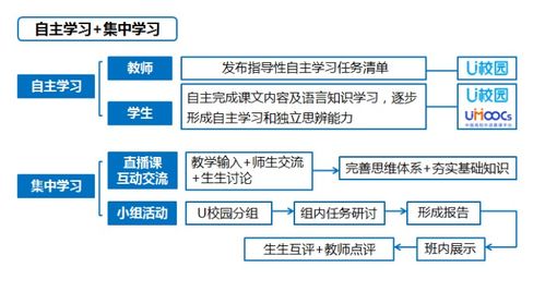 暗学术查重：高效、精准的学术查重解决方案