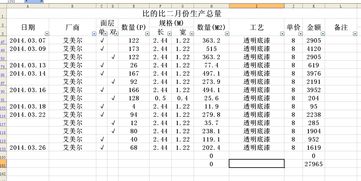 个人命盘详解(免费版)