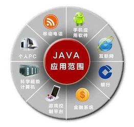 java好学还是，前端好学啊有没有大牛给个建议