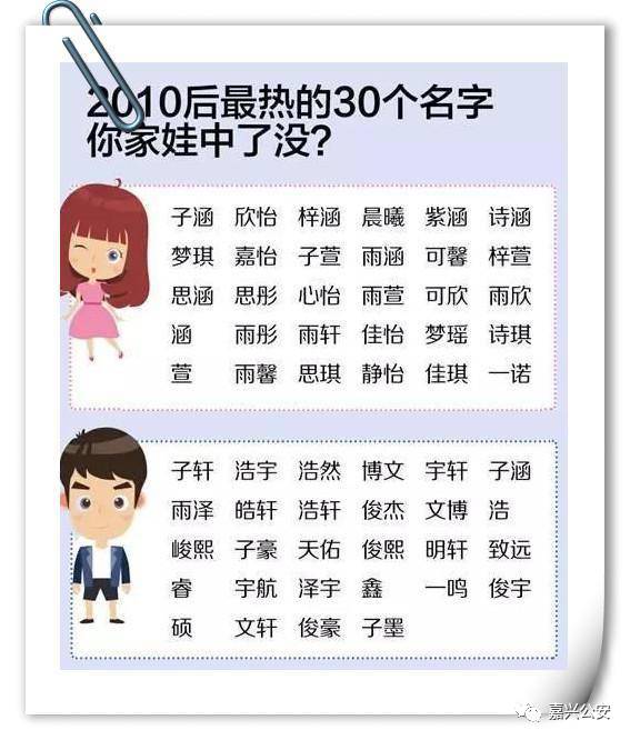 平湖人,你知道有多少人跟你同名同姓 你孩子的名字是不是 爆款 这里可以直接查询,好有趣啊