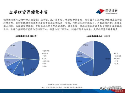 “结构性投资机会”怎么理解？