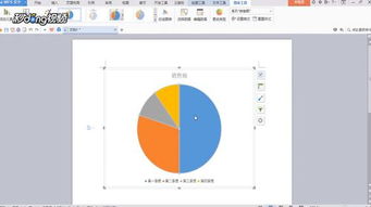 wps 怎么画饼状图 wps怎么绘制饼状图