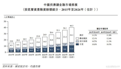 金融工具减值的方法包括什么 金融工具减值的方法包括什么内容