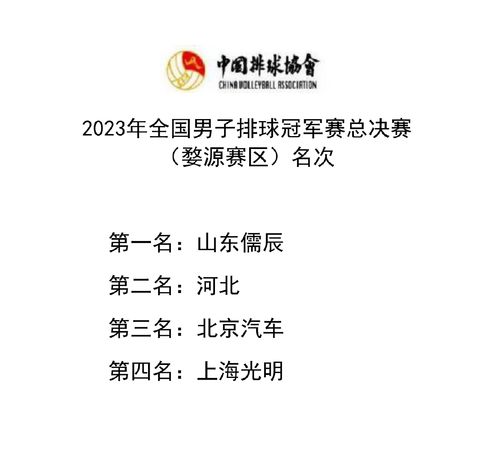 2023年全国男子排球冠军赛总决赛5号公告