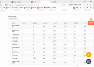 拼多多新手1小时学会宝贝标题布局,免费流量快速破千