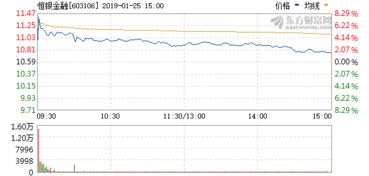 北京恒银金融科技有限公司地址