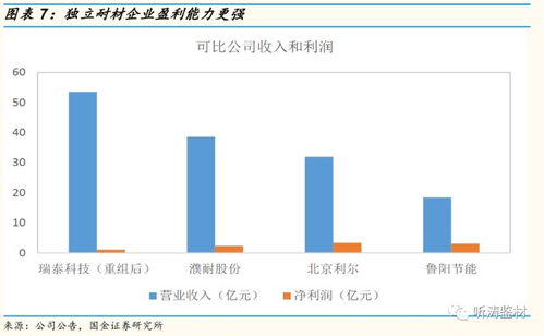 融创境外债重组取得99.75%债权人支持，预计消债超过45亿美元