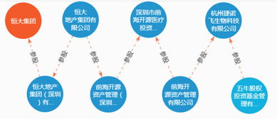 中原信托怎么样谁知道