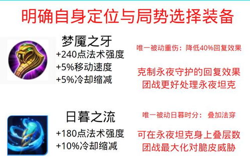 王者荣耀 新赛季新装备来袭,各位置玩法将有着怎样的改变