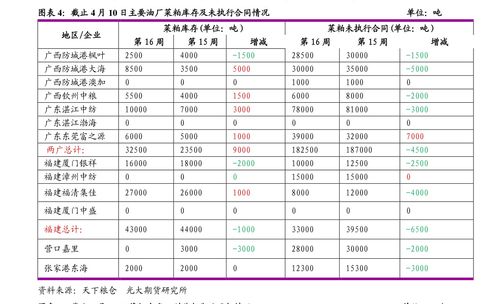 军工龙头股票一览表!军工股票龙头股有哪些