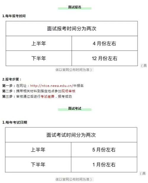 坏了 教师资格证报名系统无法进入 河北思鸿教育告诉你这样办