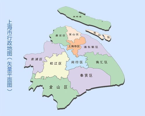 上海市多少人口