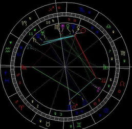 扒星盘 5分钟教你认识 真正的 吴亦凡 