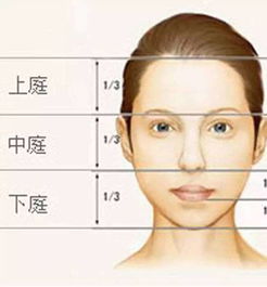 一生福运好不好,就看你脸上这3个地方,非常准