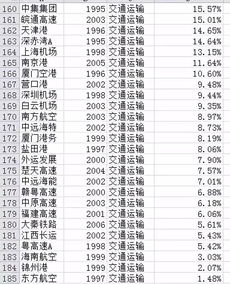 600422股票过去叫什么名