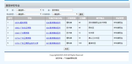 零基础备考专插本攻略 自学篇