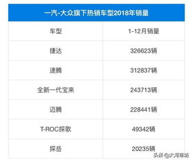 乐视与国广合作结束裸奔  销量600万冲击前三