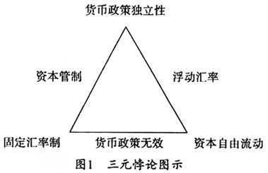 央行降准 解决缺钱问题,还需要填补信心