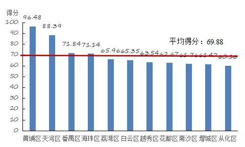 试选国内上市公司，分析其核心能力及核心能力构成，并探讨其核心能力形成于发展过程