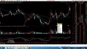 股票长川科技是个什么股的最新相关信息