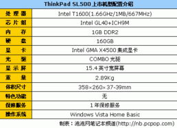 笔记本慢怎么办？笔记本十大品牌售后信息汇总