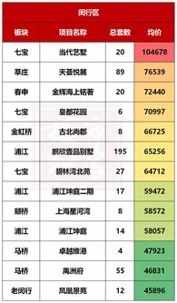 入伏是几月几号2025年