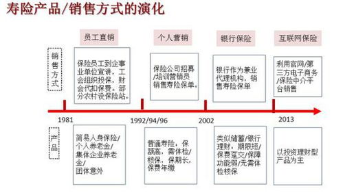 中国十大知名工业设计公司【JN江南体育官方app下载】(图34)