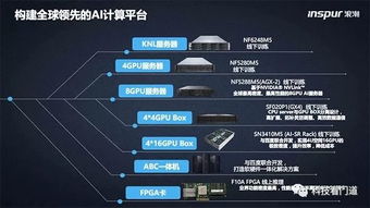 云服务器怎么找回以前的图片(vivo云服务里的照片怎么恢复到手机 )