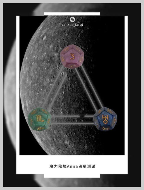 星座占星测试 水逆期间你最需要注意什么