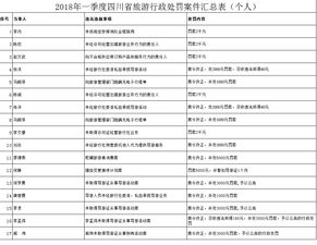 我在成都看两会 小小理发店 满满都是爱