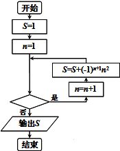 如图，谁能看懂这是什么意思？最后15点的那两个框是什么意思？