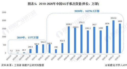 学校查重率趋势分析：未来学术诚信的发展方向