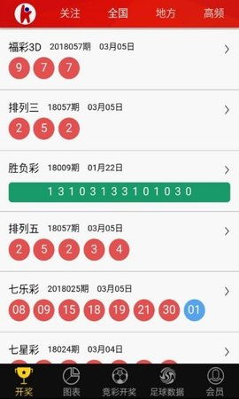 彩票大赢家app下载最新版-让技术与休闲娱乐相融合