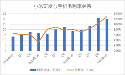 股权激励概念股都有哪些股票