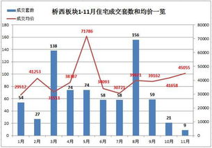 后市哪个板块会有大涨幅？