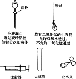 如图所示.老师在演示用过氧化氢和二氧化锰制取氧气的实验中.收集完氧气后.反应还在继续进行.小明同学认为.这个装置的缺点是不能控制反应随时发生.随时停止.造成了药品的浪费 