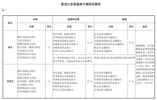 ASCO 2021 新机会TOP10