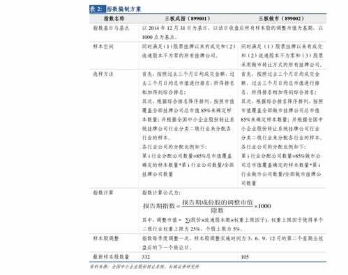 湖北二本学校最新排名理科