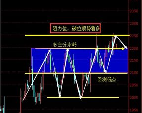 小非农利空，原油大涨，追数据的全都陪葬是什么意思