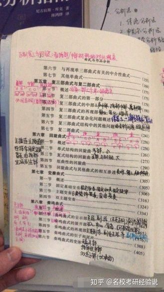 中央民族大学考研辅导班 2020三跨生这样逆袭中央名族大学音乐系复试第一名初复试干货经验