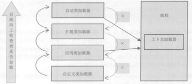 从原理到实践：如何使用查重工具