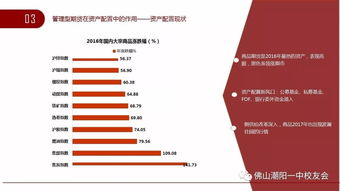 期货市场基础知识(期货入门学习哪些知识？看哪些书籍？)